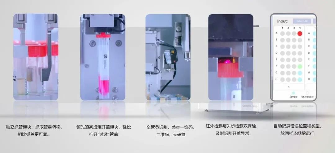 Everything You Need to Know about MGISTP-3000 High Throughput