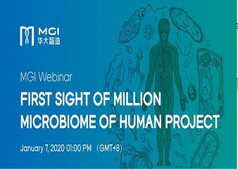 The Human Microbiome in Health and Disease