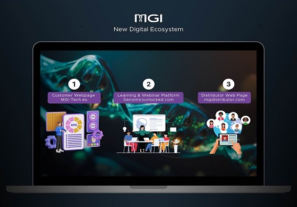 MGI Europe & Africa unveils new digital ecosystem to deliver new value to customers and partners