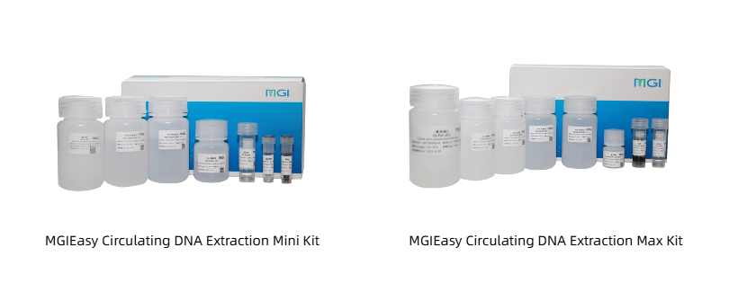 MGIEasy Circulating DNA Extraction Mini & Max Kit